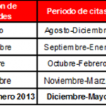 calendario devolucion